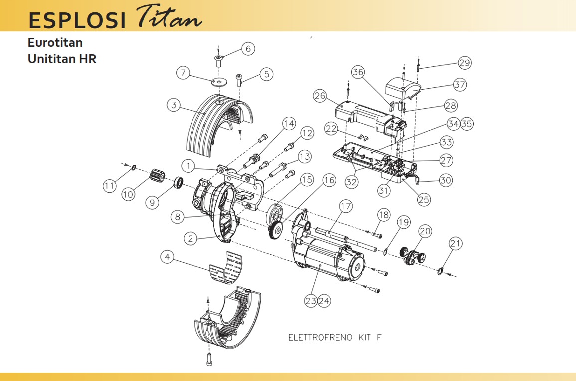 Motor ACM TITAN para persianas enrollables de local de hierro o aluminio.