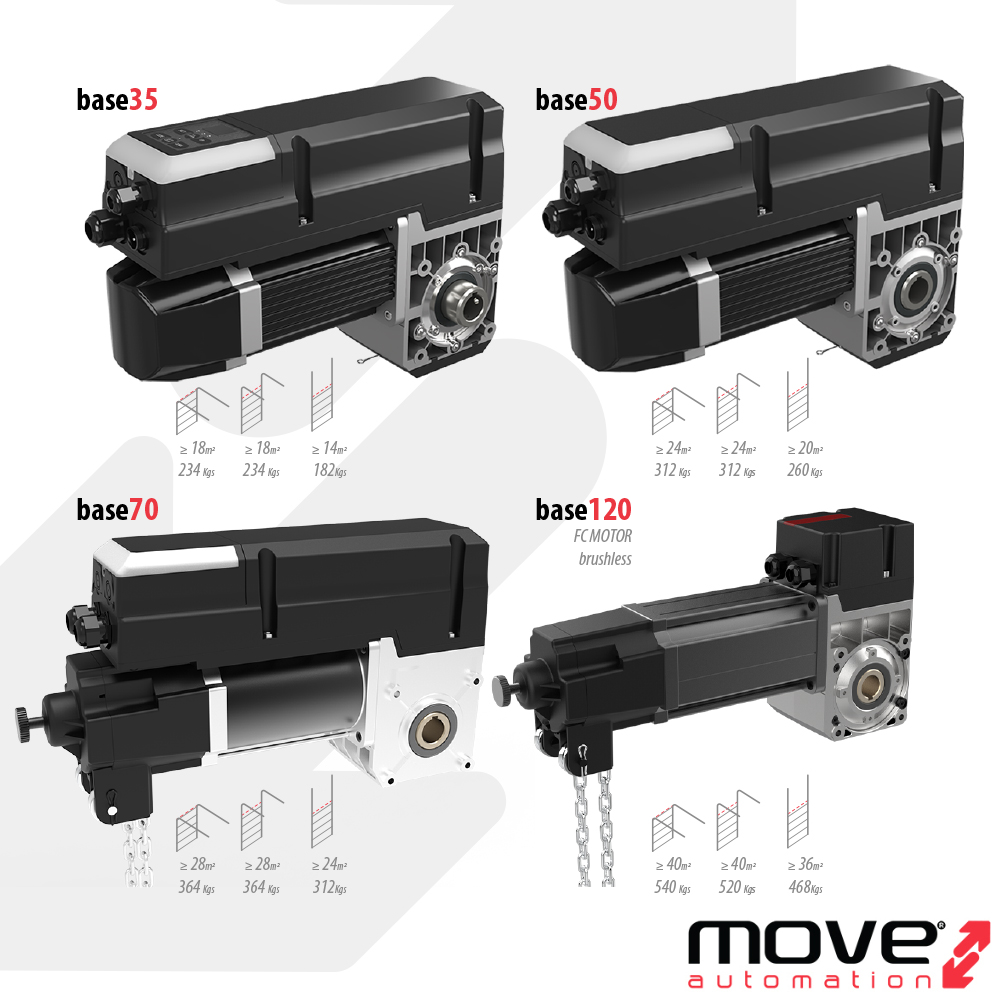 KIT Motor puerta seccional (Brushless) industrial hasta 40m2 y hasta 520 kg, Base 120, MOVE - Imagen 5