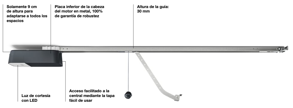 Kit Motor Nice SPIDO 1000N para puertas seccionales de hasta 12,7 m2 y basculantes de 13,8 m² con guía en 2 piezas - Imagen 4